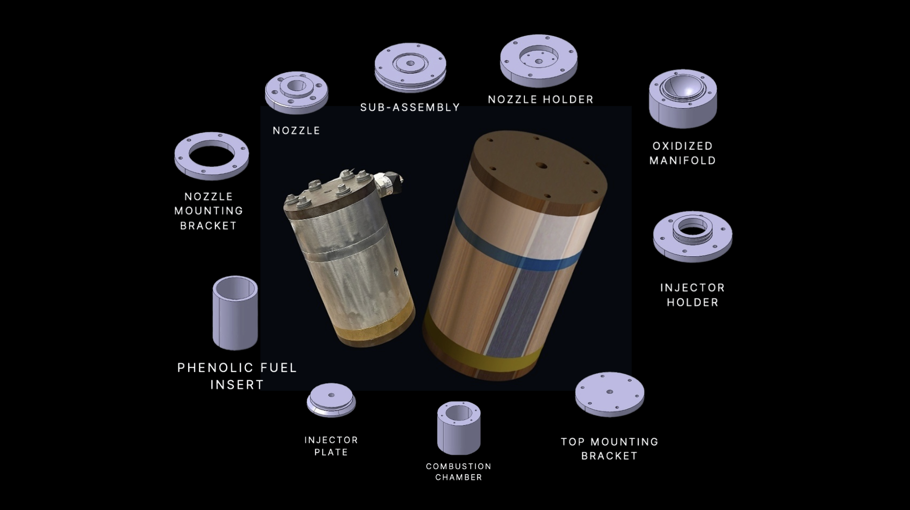 CATIA Modular Hybrid Rocket Engine